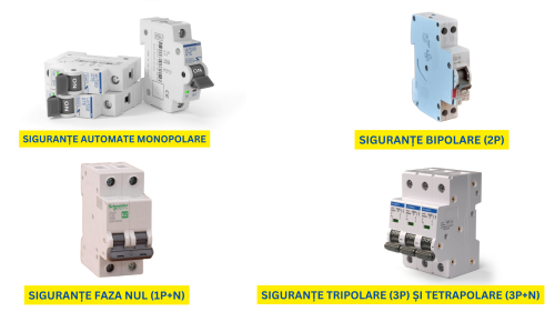 sigurante automate, diferentiale, protectii supratensiune